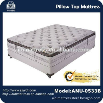 China Modern FURNITURE Soft Convoluted Foam Mattress, Dream High Density Foam Spring Mattress ANU-0533B